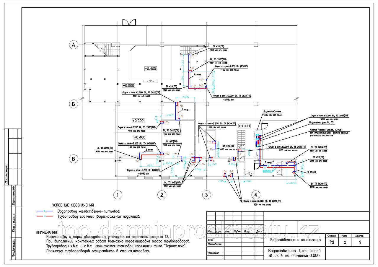 техническая документация на инженерные сети