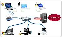 Развертывание системы HotSpot и Radius сервера в Алматы