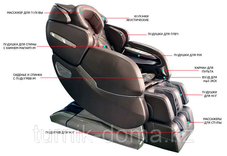 Массажное кресло премиум-класса ALVO ALV881 LUXURY - фото 3 - id-p40308108