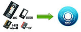 Перезапись (оцифровка) в HD формате видеокассет на DVD/USB флеш 1000 тг/кассета (пр.Аль-Фараби уг.Сейфуллина), фото 3