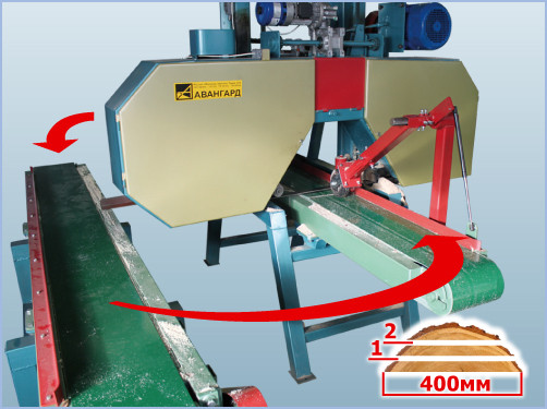 Пилорама ленточная «Авангард-ЛП-80-Д»
