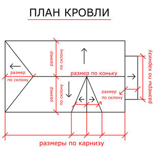 Металлочерепица 0,45