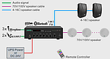 Усилитель DSPPA MP60UB, 60W, фото 3