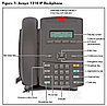 Avaya (Nortel) IP Phone 1210 Charcoal with Icon Keys with Power Supply, фото 2
