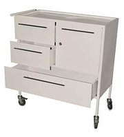 Столик из металла медицинский СМИ 006