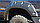 Расширители колесных арок TOYOTA LAND CRUISER 80, фото 3