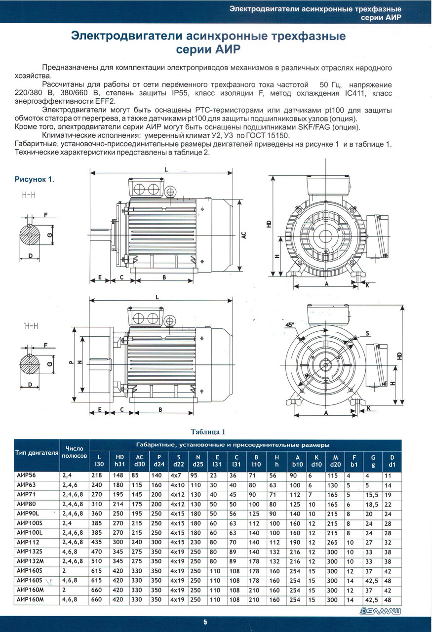 Электродвигатель - фото 2 - id-p2282444