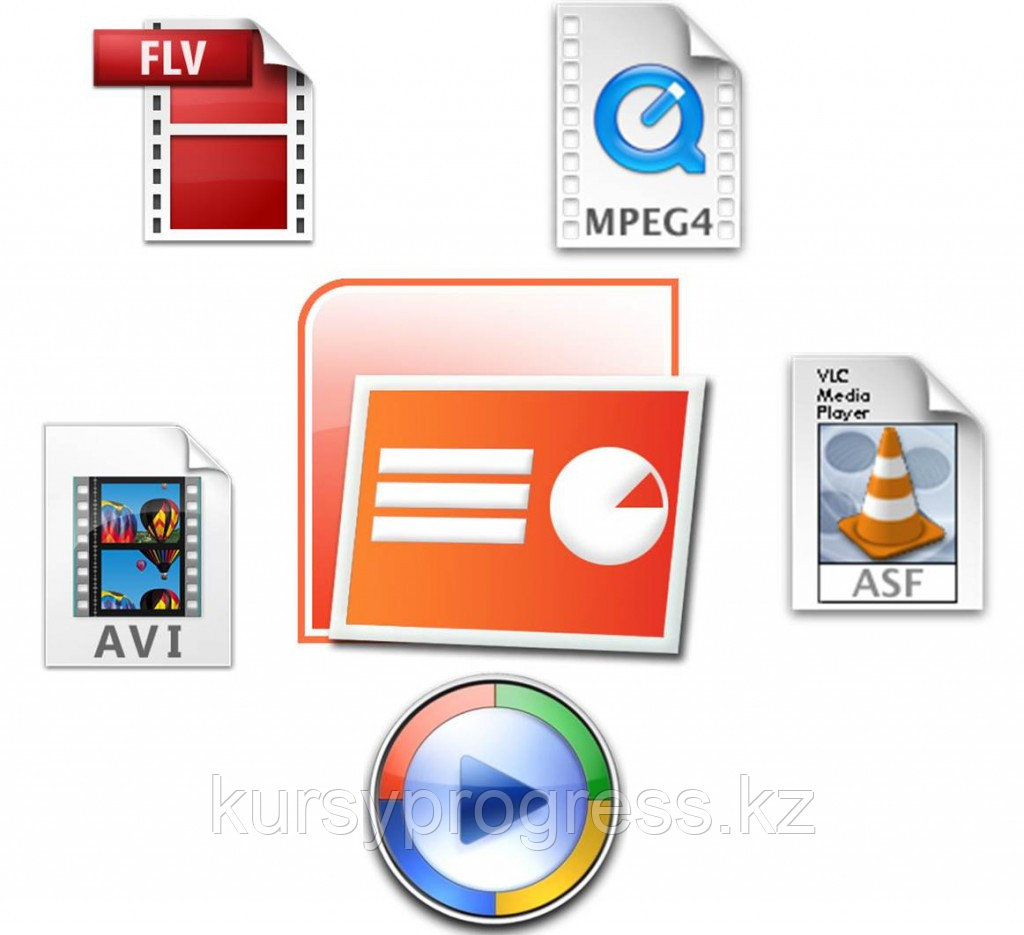 Курсы "PowerPoint в Алматы" в УЦ "Прогресс" Алматы