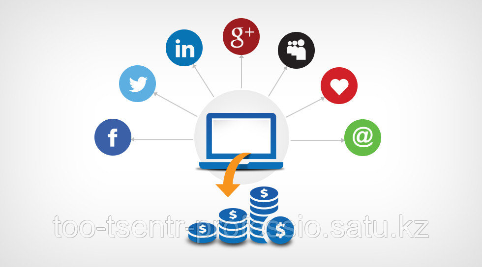 SMM (Social Media Managment) СММ менеджера онлайн