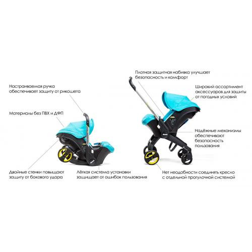 Коляска-автокресло SimpleParenting Doona в ассортиенте