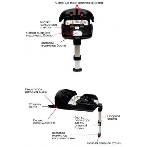 База ISOFIX SimpleParenting для коляски-автокресла Doona
