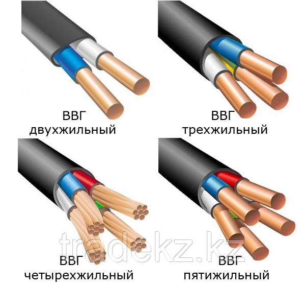 ВВГнг 4х2,5 кабель силовой: продажа, цена в Алматы. Силовые кабели,  перемычки от "TradeKZ - интернет-магазин" - 42533902