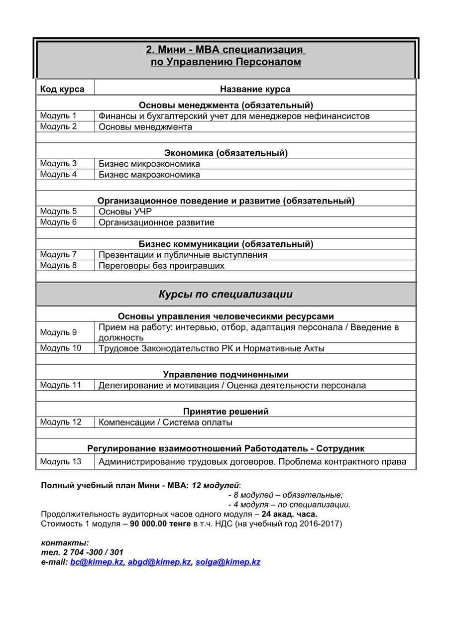 Мини МВА Специализация по Управлению персоналом