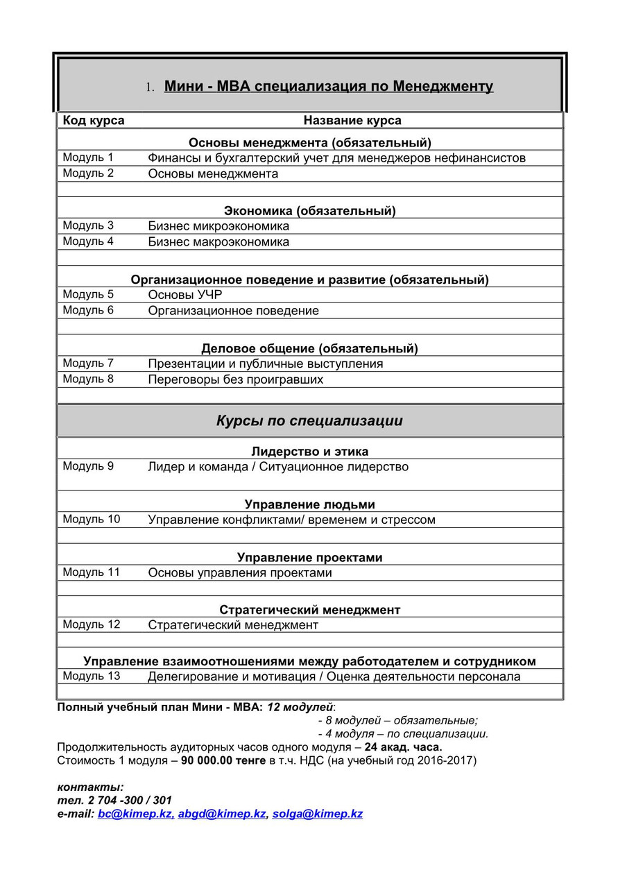 Мини МВА Специализация по Менеджменту