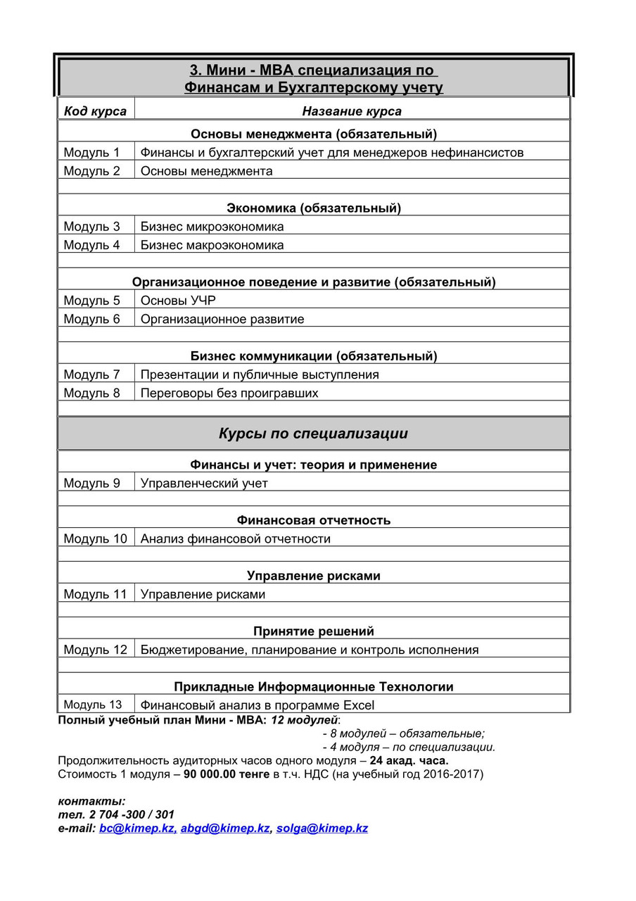 Мини МВА Специализация по Финансам