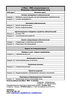 Мини МВА Специализация по Финансам