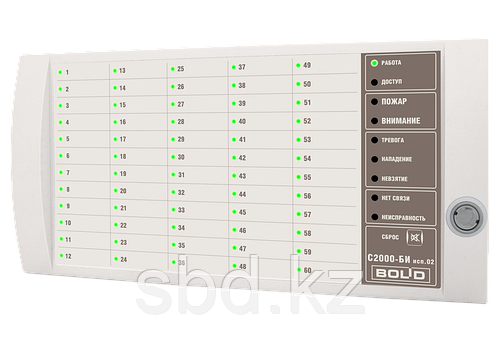 Блок Индикации С Клавиатурой С2000 Бки Купить