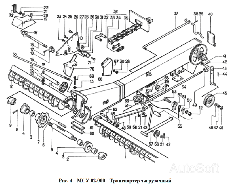 МСУ 02.000 Транспортер загрузочный 