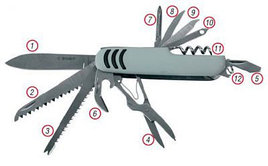 Нож ЗУБР "МАСТЕР" складной многофункциональный, "12 в 1", обрезиненная рукоятка