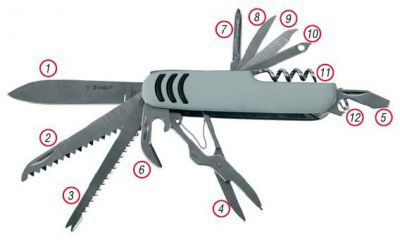 Нож ЗУБР "МАСТЕР" складной многофункциональный, "12 в 1", обрезиненная рукоятка - фото 1 - id-p42776891