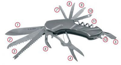 Нож ЗУБР "МАСТЕР" складной многофункциональный, "12 в 1", металлическая рукоятка