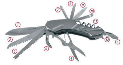 Нож ЗУБР "МАСТЕР" складной многофункциональный, "12 в 1", металлическая рукоятка - фото 1 - id-p42776892