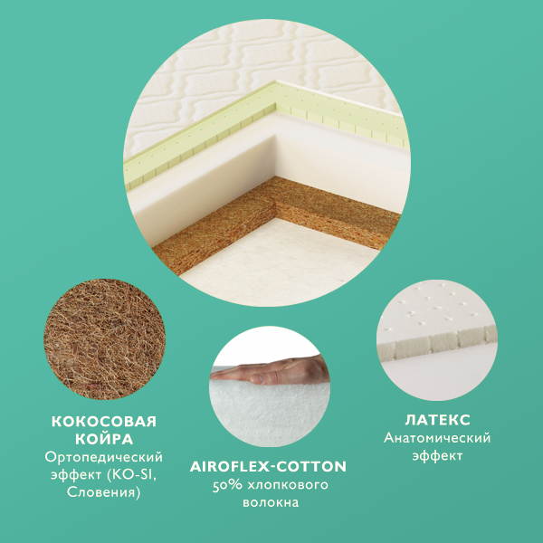 PLITEX Матрас в кроватку ECO LAT (50х60х12см)
