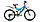 Велосипед горный двухподвес Forward Volcano 1.0, фото 2