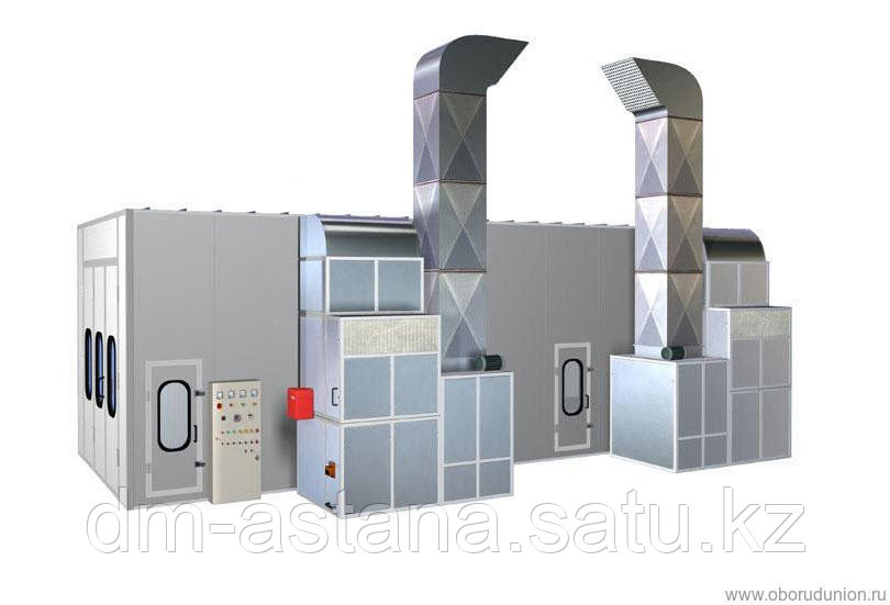 Окрасочно сушильная камера NORDBERG INDUSTRIAL