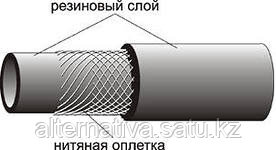 Рукав с нитяной оплеткой 38х49-1,6  ГОСТ 10362-76