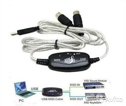 Миди (MIDI)-кабель USB для подключения midi устройств