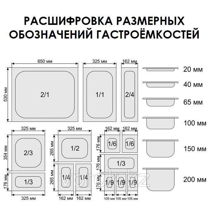 ГАСТРОЕМКОСТЬ GN 1\9, нерж.сталь, 600 мл - фото 2 - id-p43435605