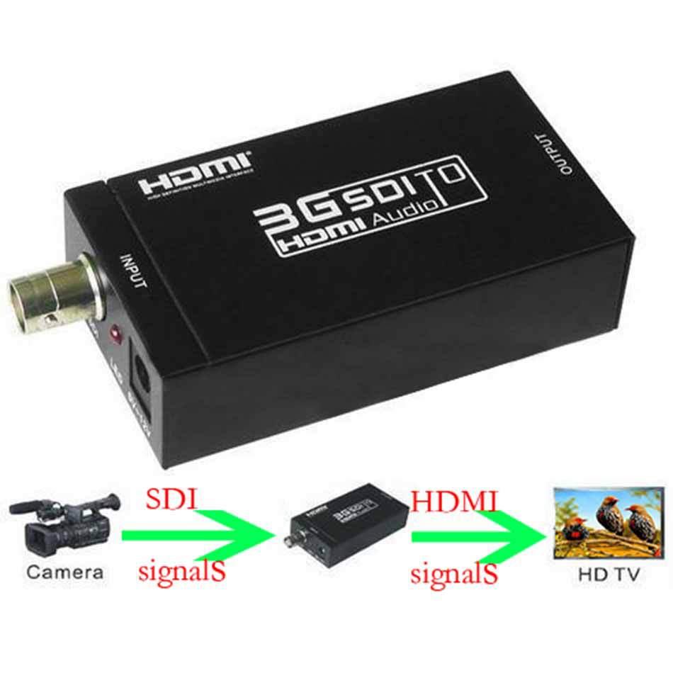 Конвертер SDI на HDMI - фото 1 - id-p27676302