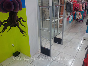 РЧ Антикражные рамки Dragon Lite, фото 5