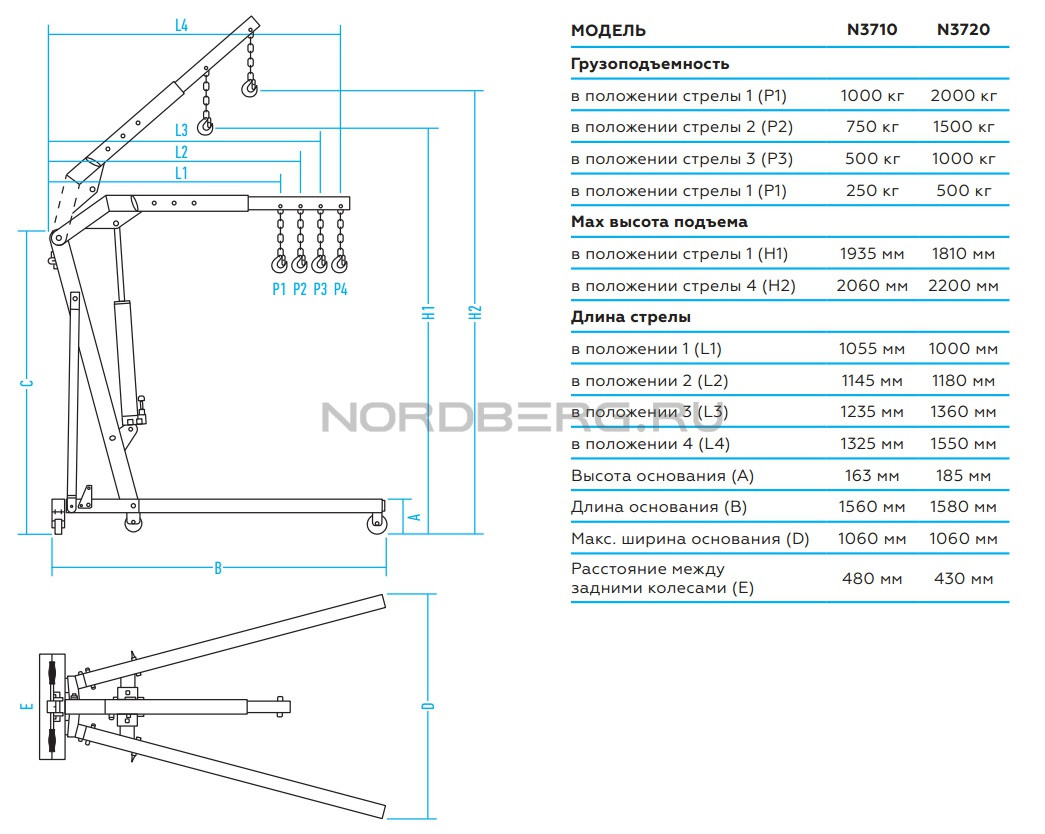 Кран гидравлический складной, г/п 1 т NORDBERG N3710 - фото 2 - id-p43554951