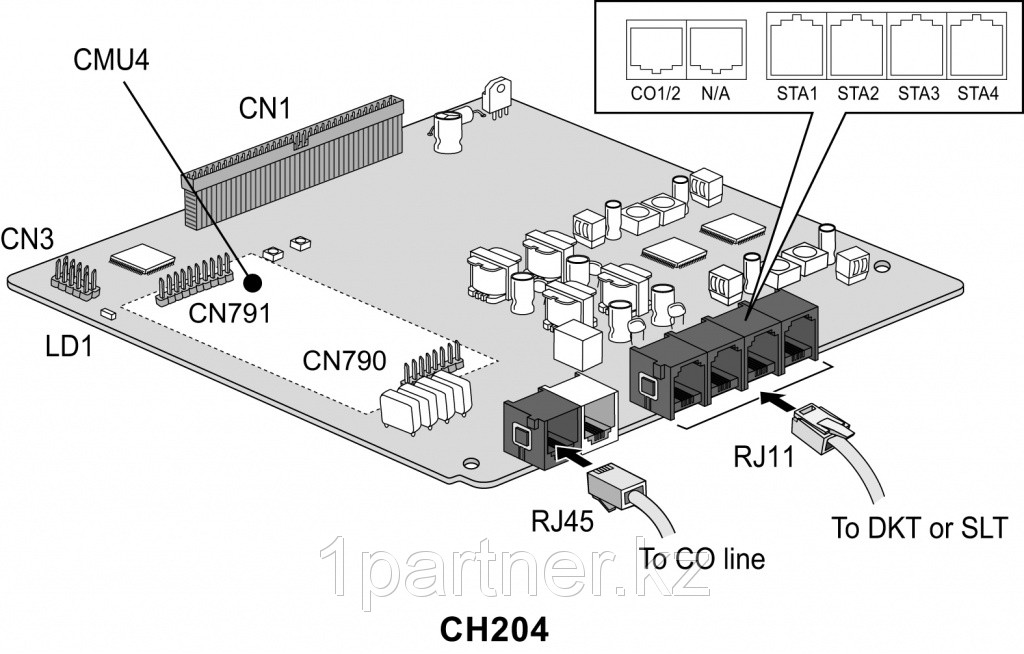 CH204 плата расширения к IP АТС eMG80