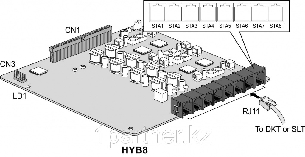 HYB8 плата расширения к IP АТС eMG80