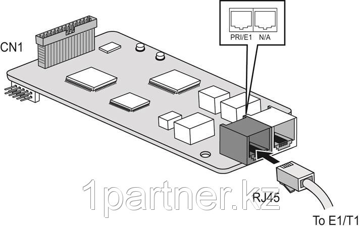 Расширение каналов VoIP и голосовой почты eMG80-VVMU