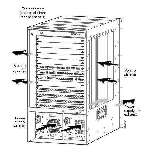 Cisco WS-C6513-E-FAN