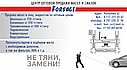 Газпром CLP-320 редукторное масло бочка 205л., фото 2