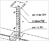 DKC Крепление к потолку SSM, фото 2