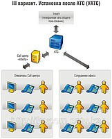 Call-центр Infinity X Standard - фото 1 - id-p1913621