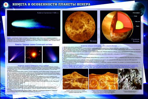 Плакаты по астрономии