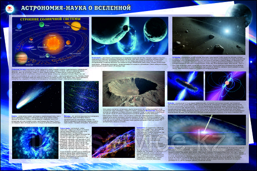 Плакаты по астрономии - фото 3 - id-p43871928