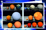 Плакаты по астрономии, фото 4