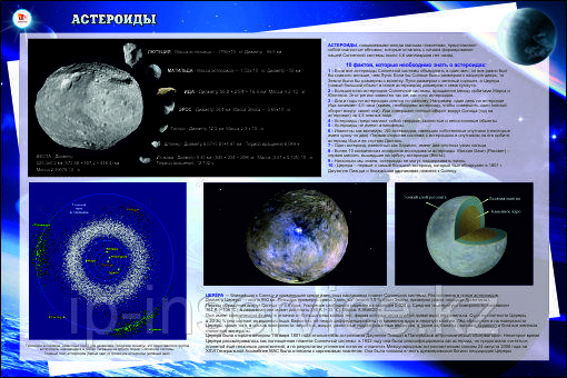 Плакаты по астрономии - фото 5 - id-p43871928