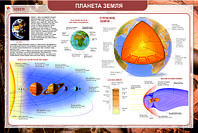 Г.8 Плакаты по географии "Земля"