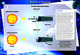 Плакаты Земля и Солнце, фото 8