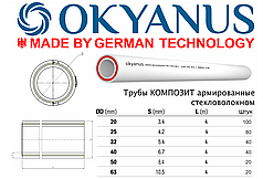 Трубы OKYANUS Q25 мм (серый) со стекловолоконным покрытием