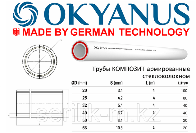 Трубы OKYANUS Q25 мм (серый) со стекловолоконным покрытием, фото 2